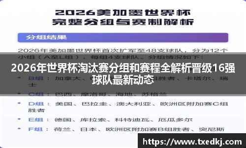 2026年世界杯淘汰赛分组和赛程全解析晋级16强球队最新动态